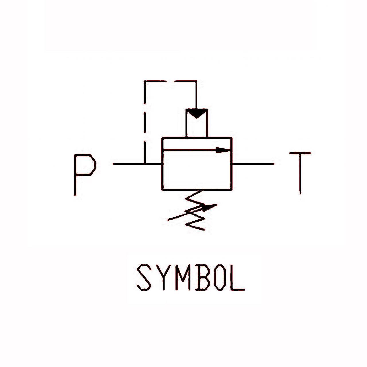 機(jī)能符號 機(jī)能符號