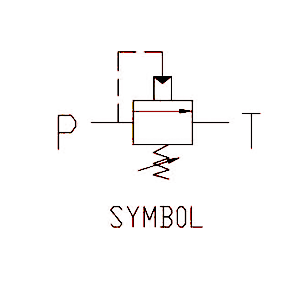 機(jī)能符號 機(jī)能符號