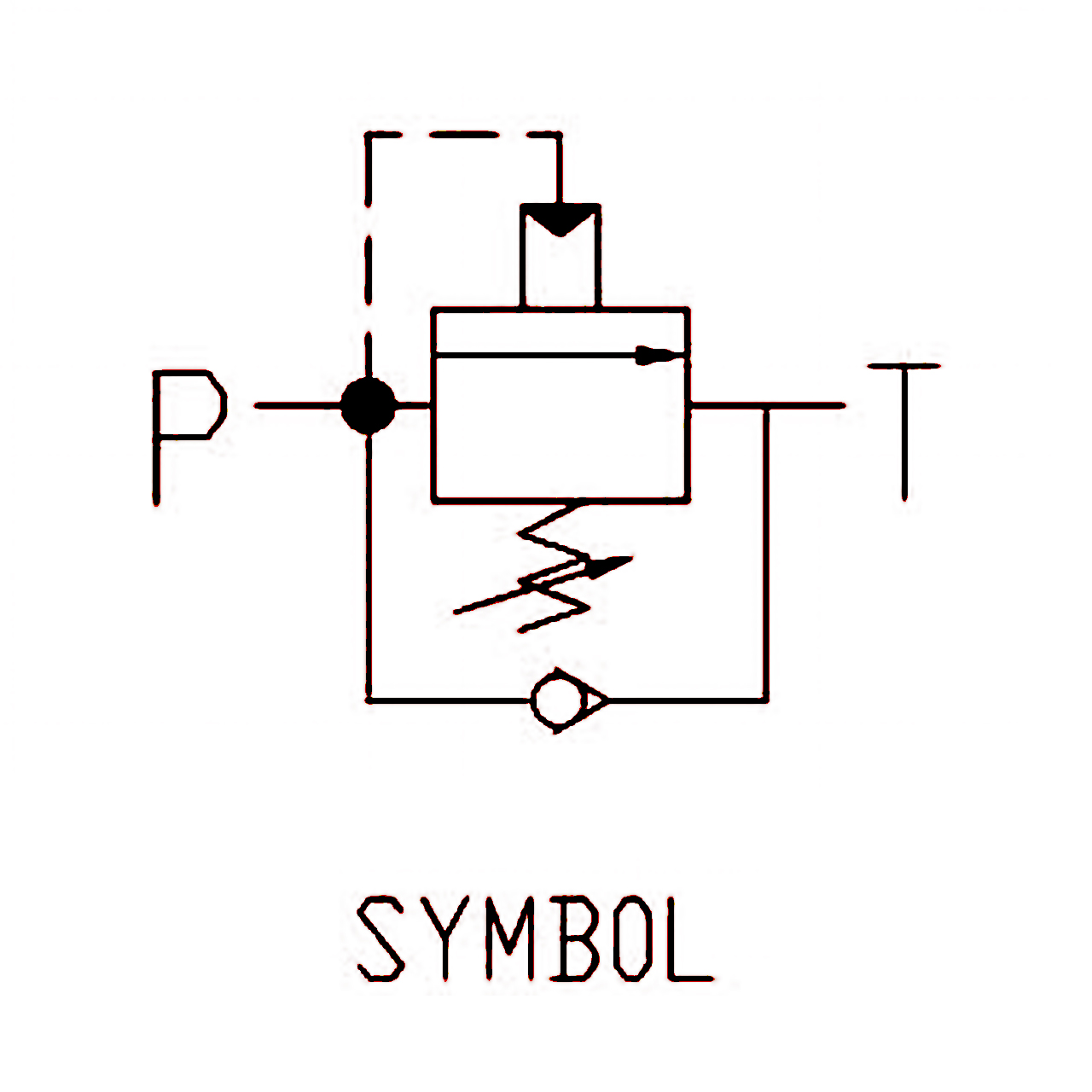 技能符號 技能符號