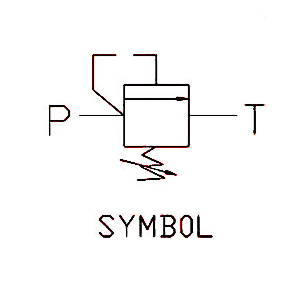 機(jī)能符號 機(jī)能符號