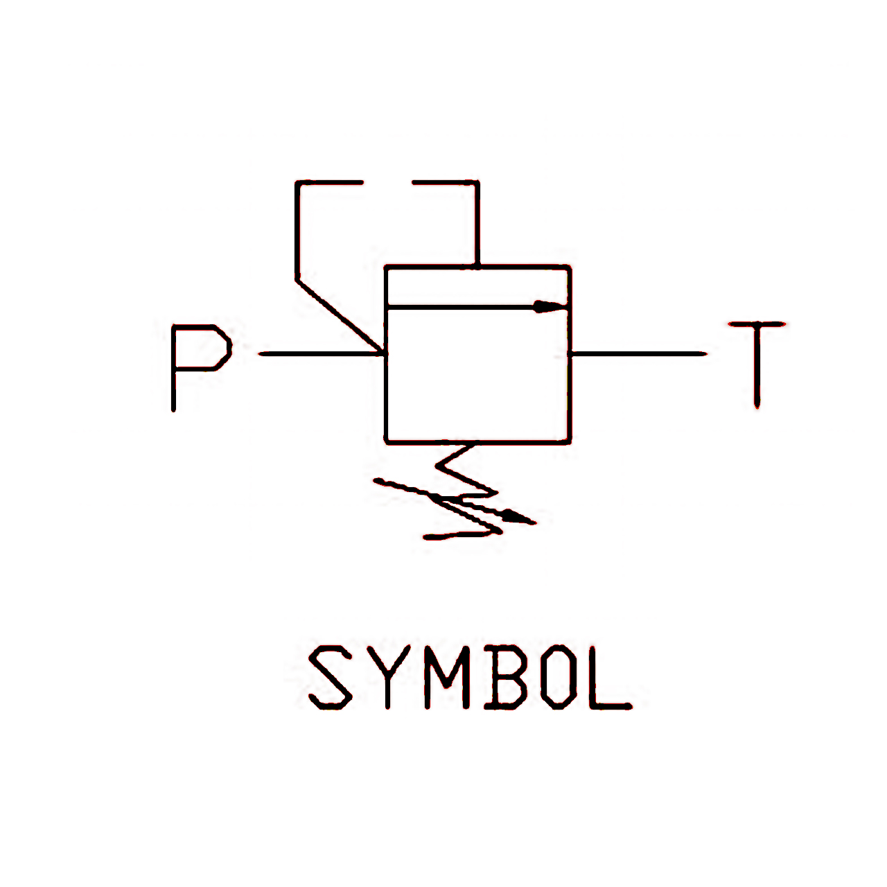 機(jī)能符號(hào) 機(jī)能符號(hào)
