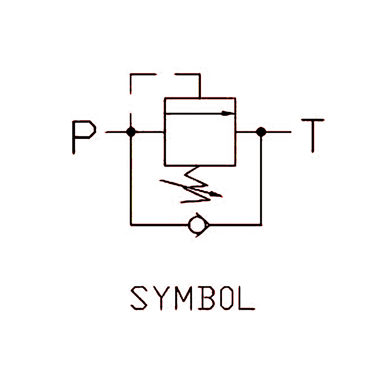 技能符號 技能符號