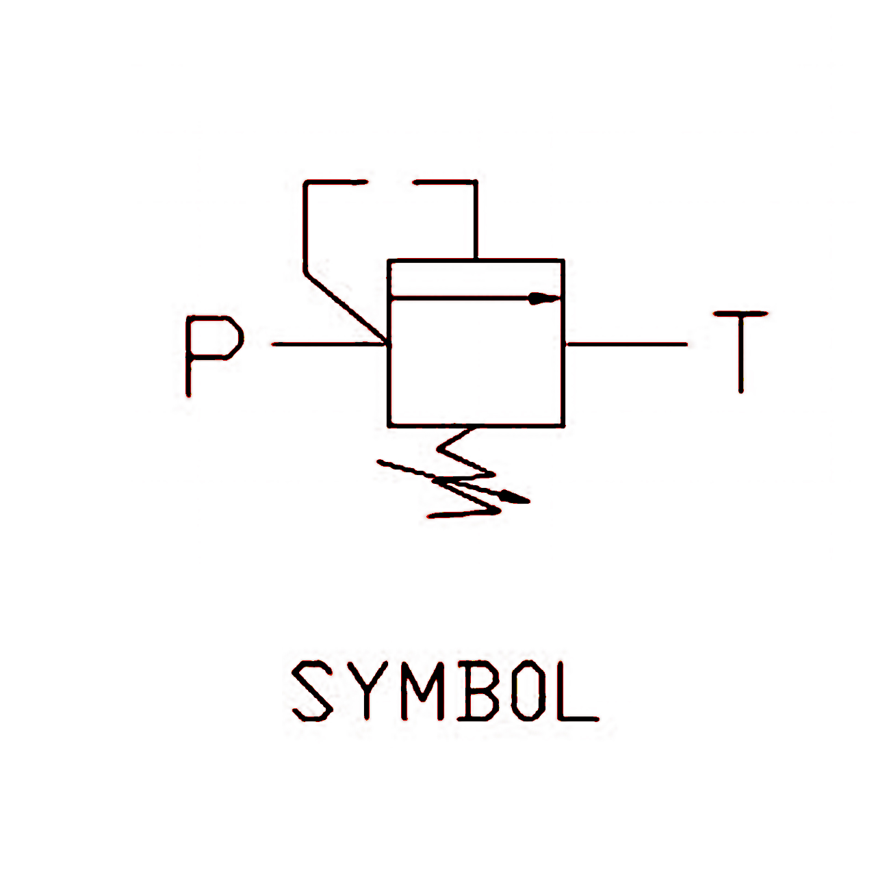 機能符號 機能符號