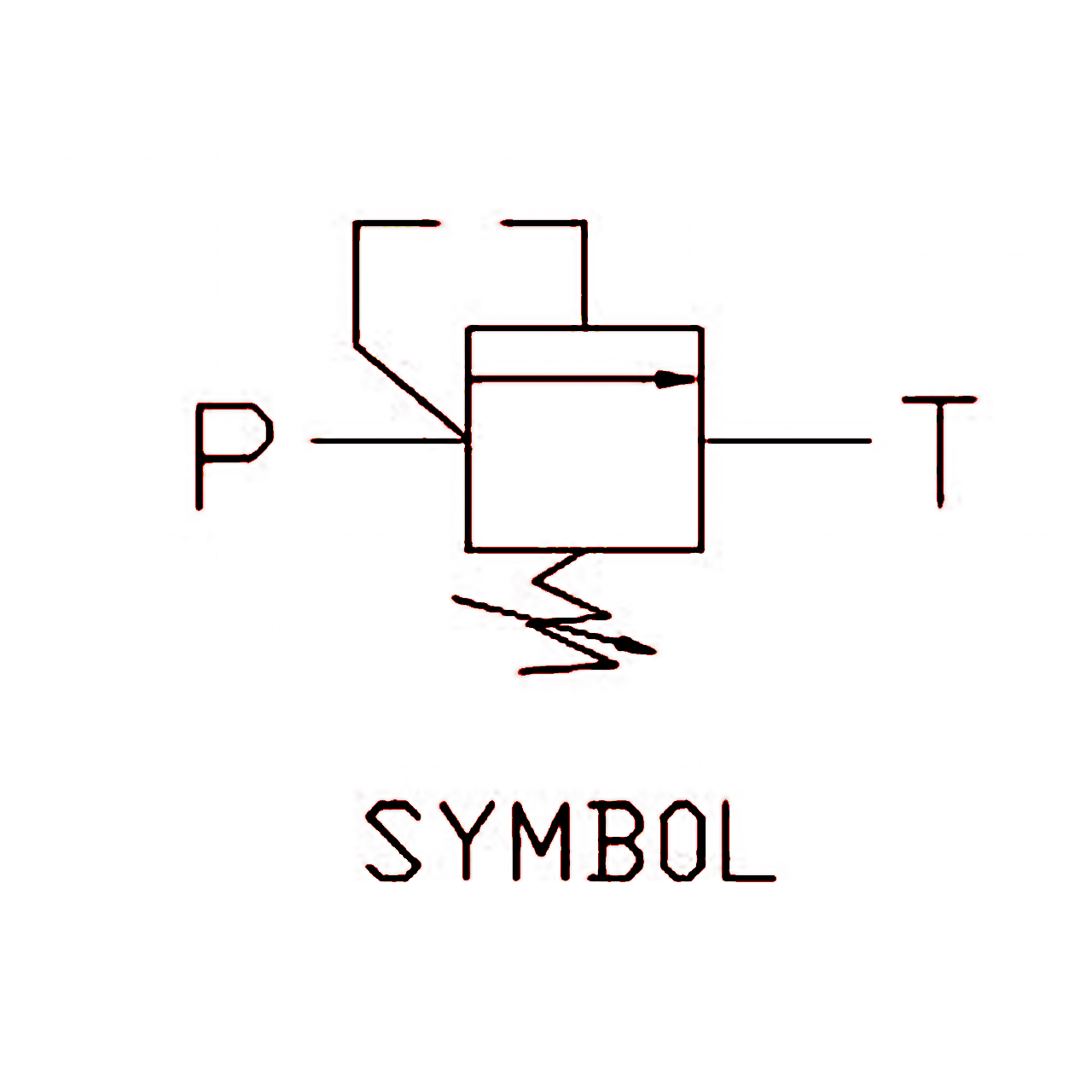 機能符號 機能符號