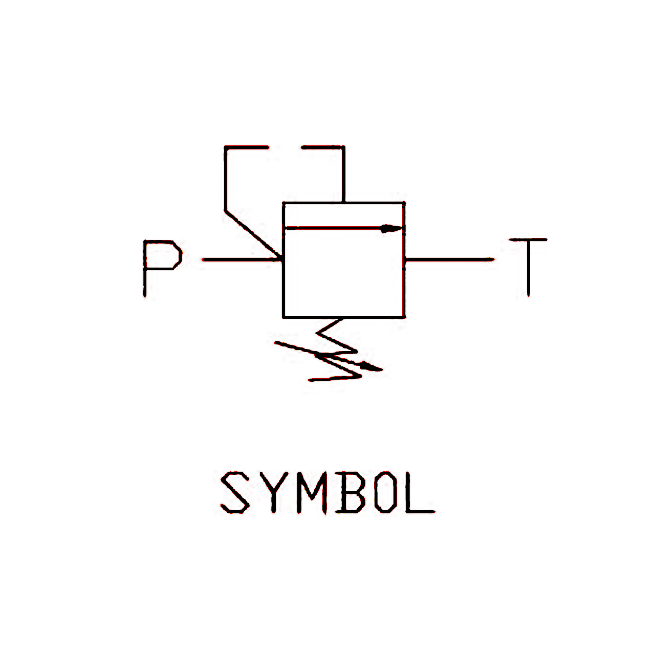 機能符號 機能符號
