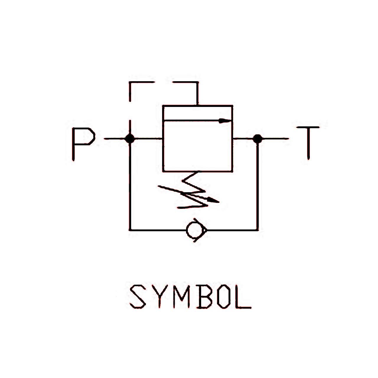 機(jī)能符號(hào) 機(jī)能符號(hào)