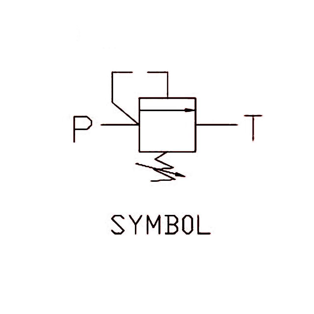 機(jī)能符號(hào) 機(jī)能符號(hào)