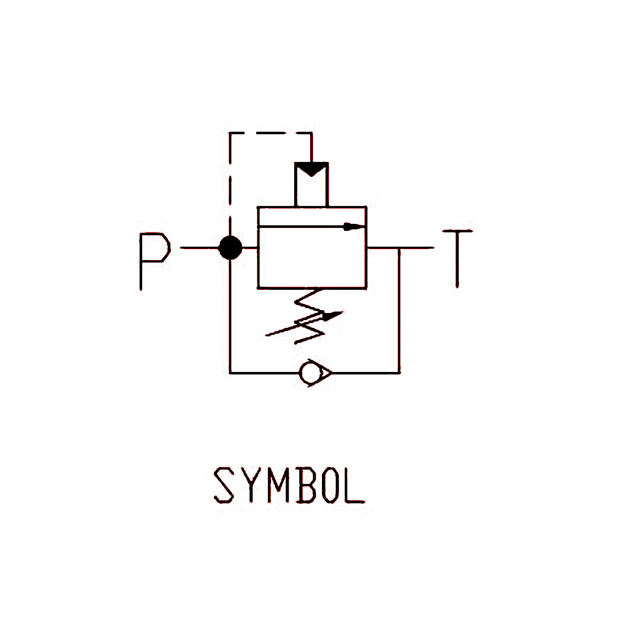 機(jī)能符號(hào) 機(jī)能符號(hào)