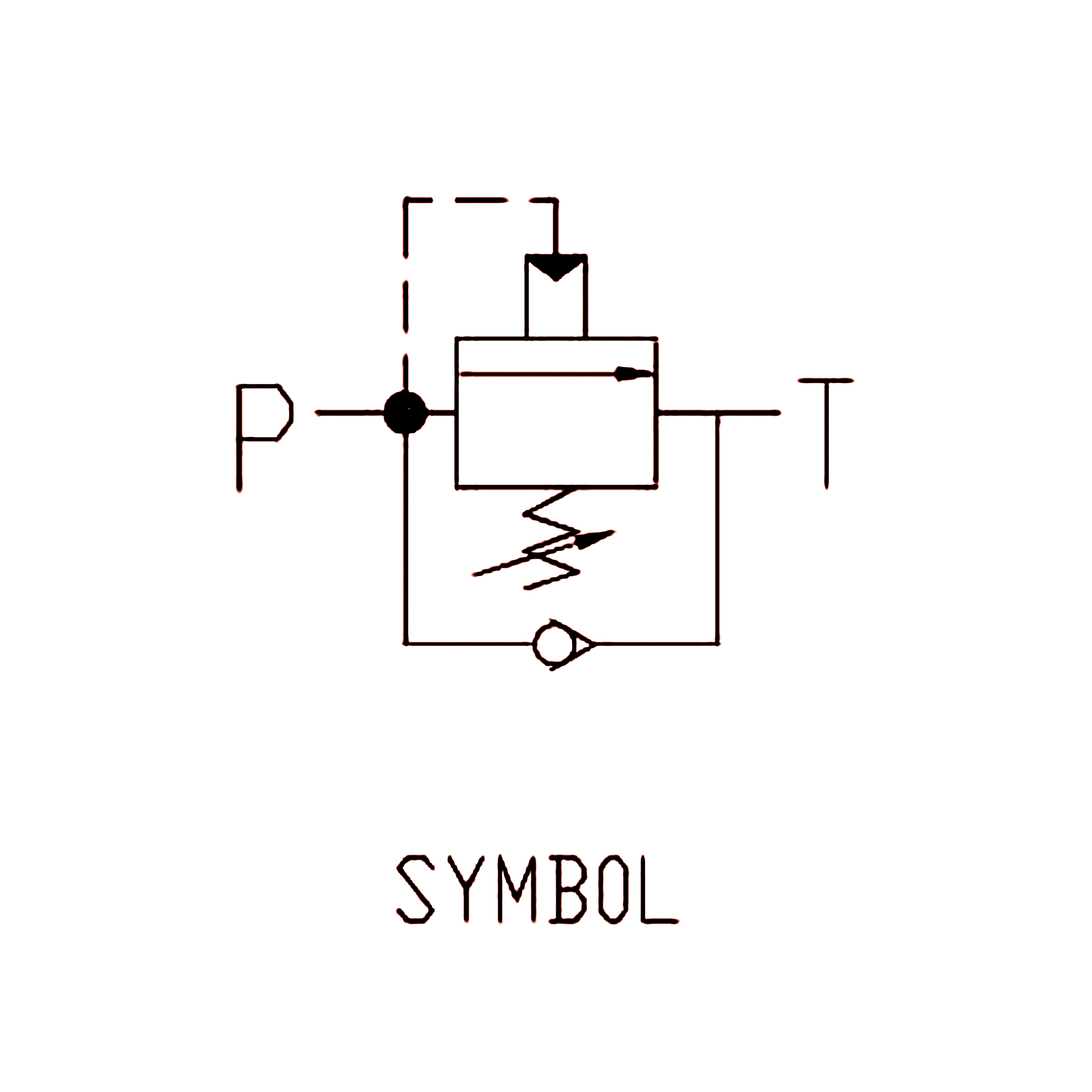 機能符號 機能符號