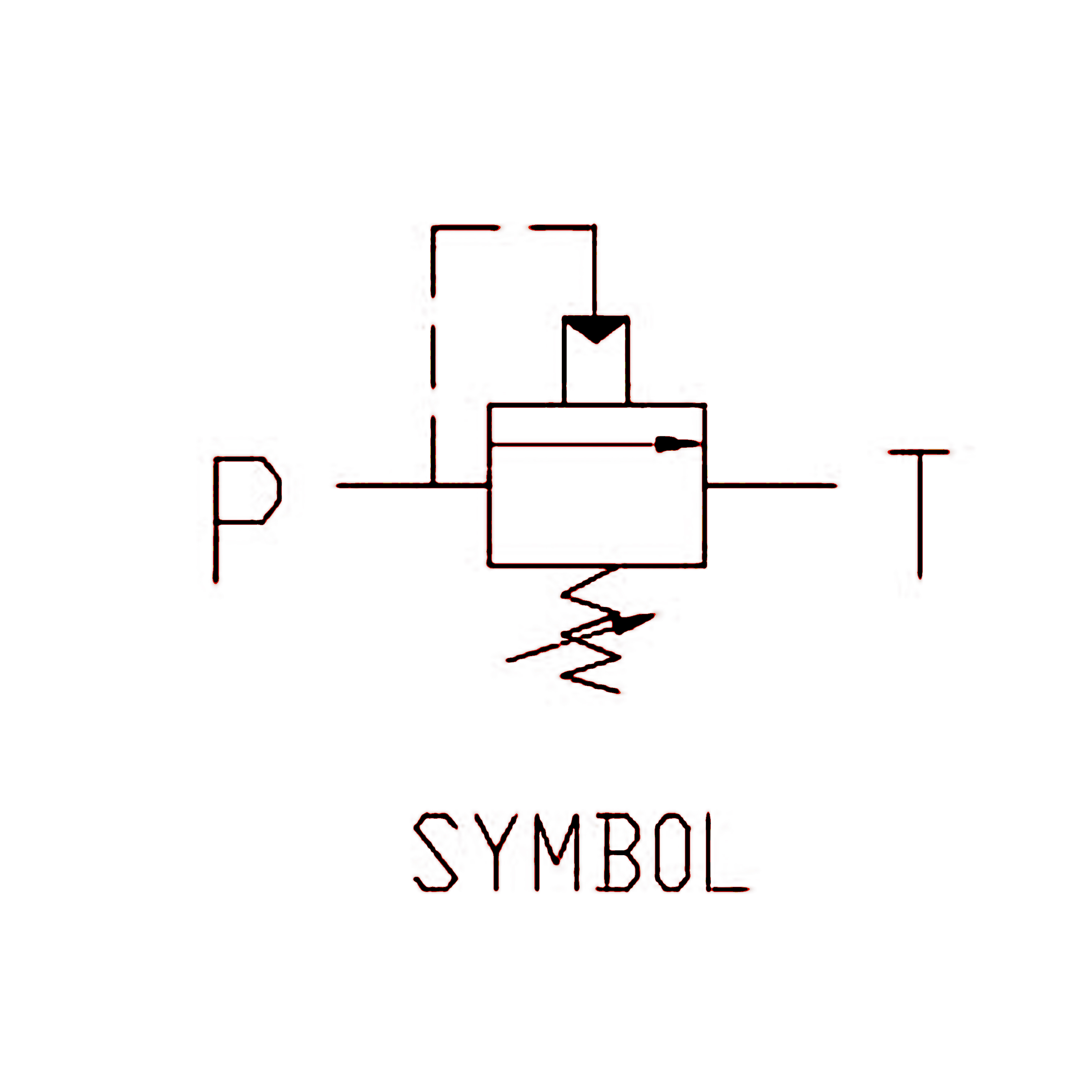 機(jī)能符號 機(jī)能符號