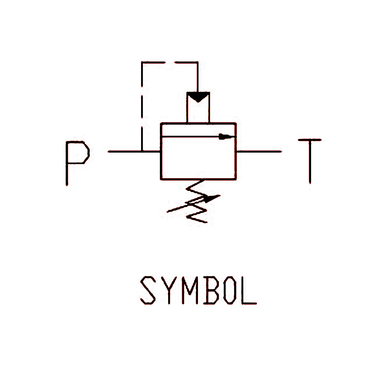 機(jī)能符號 機(jī)能符號