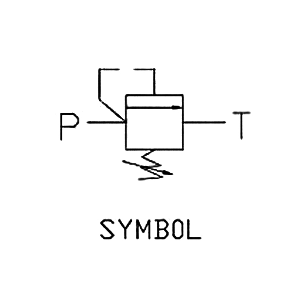 機(jī)能符號(hào) 機(jī)能符號(hào)