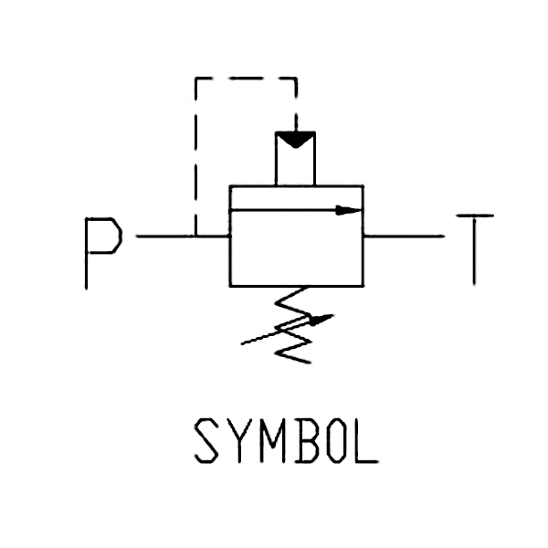 機(jī)能符號(hào) 機(jī)能符號(hào)
