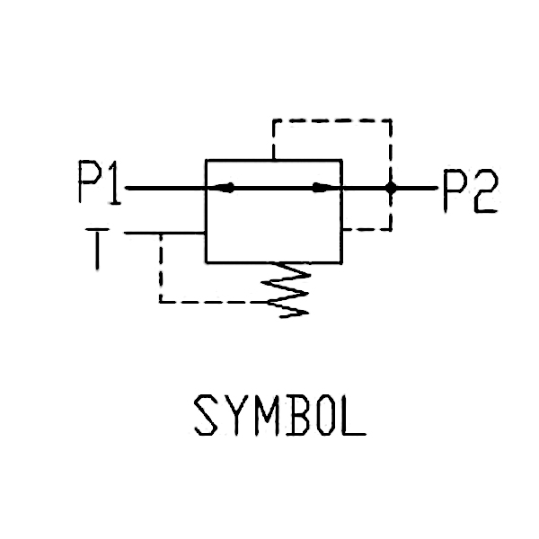 技能符號(hào) 技能符號(hào)