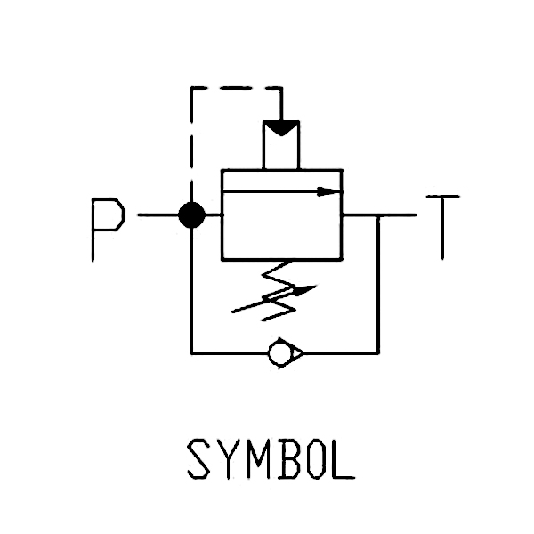 機(jī)能符號 機(jī)能符號