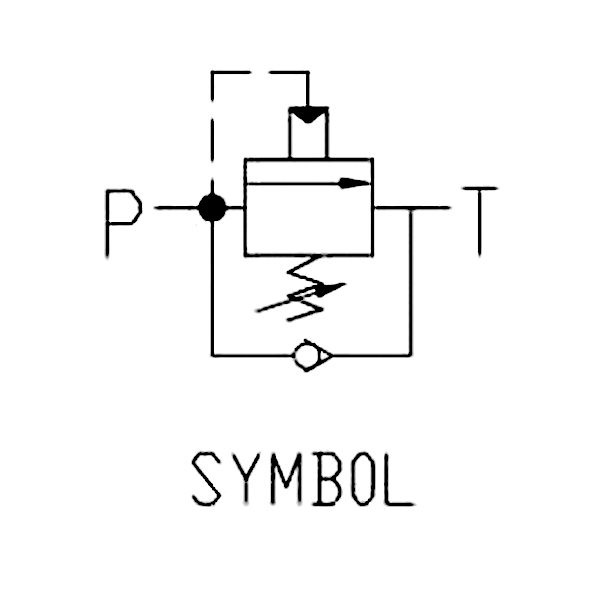 機(jī)能符號 機(jī)能符號