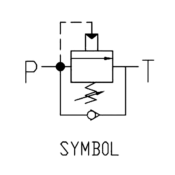 機(jī)能符號 機(jī)能符號