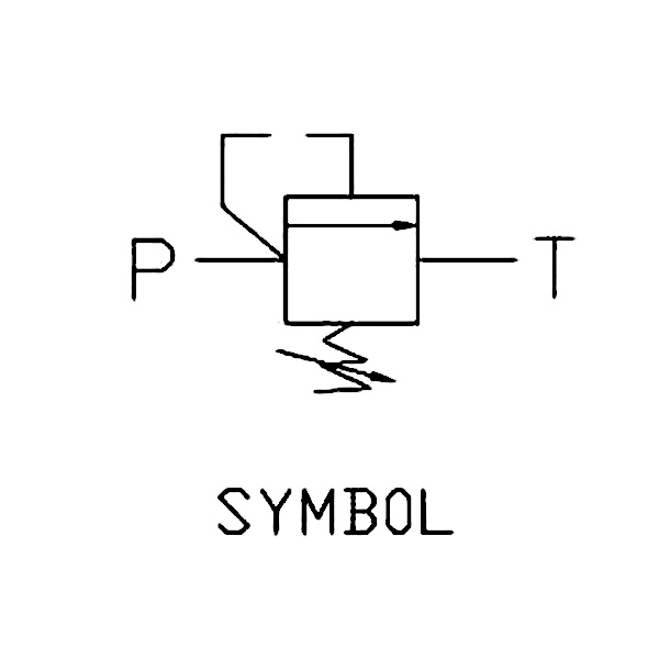 機能符號 機能符號