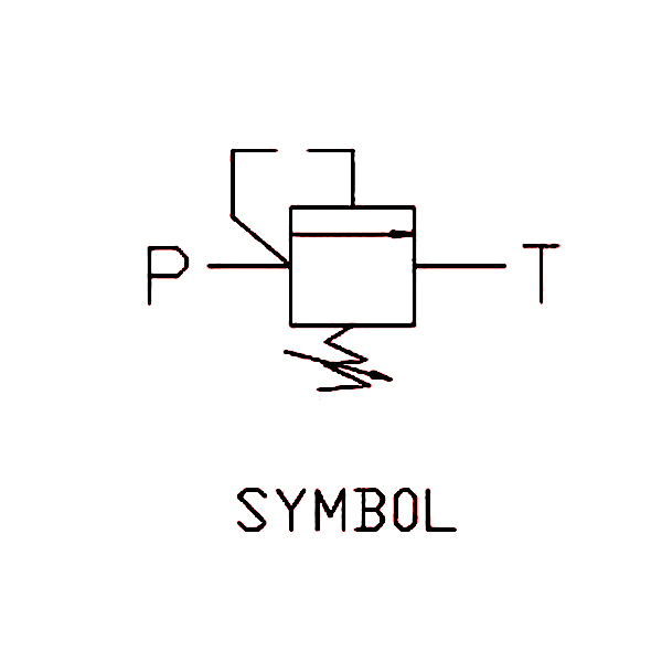 機能符號 機能符號
