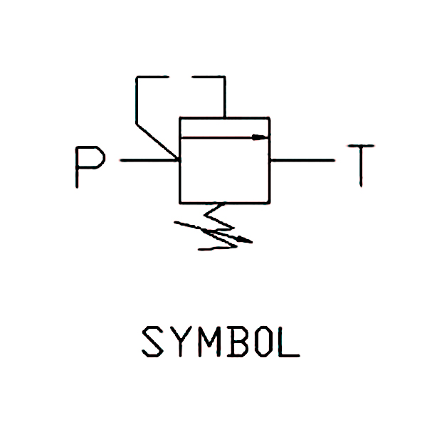 機能符號 機能符號
