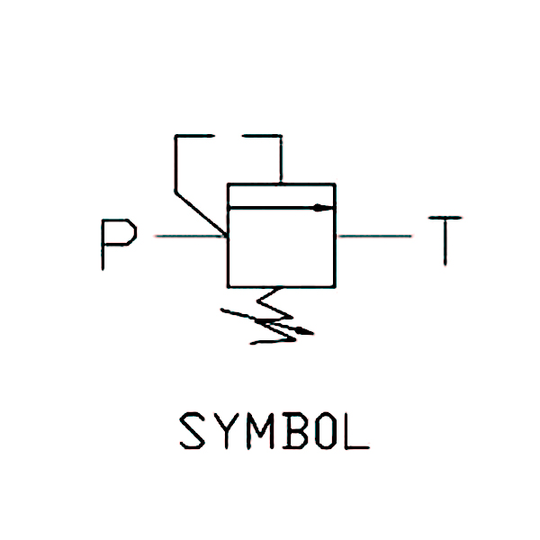 機(jī)能符號(hào) 機(jī)能符號(hào)