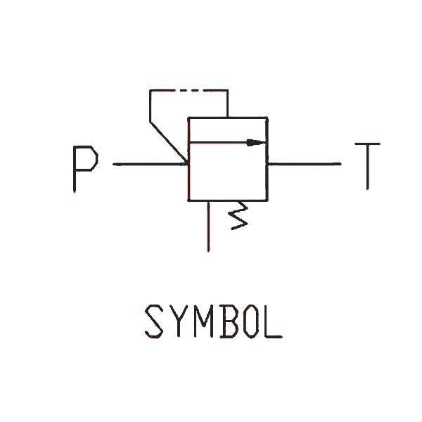 機能符號 機能符號