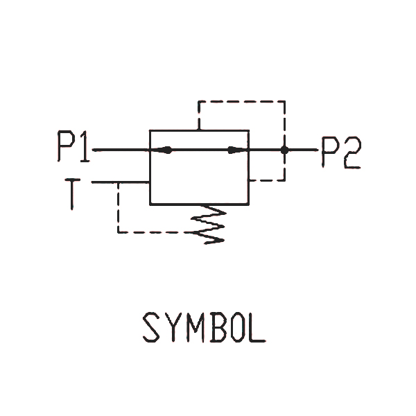 機(jī)能符號(hào) 機(jī)能符號(hào)