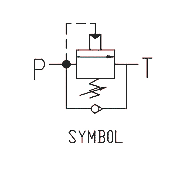 機(jī)能 機(jī)能