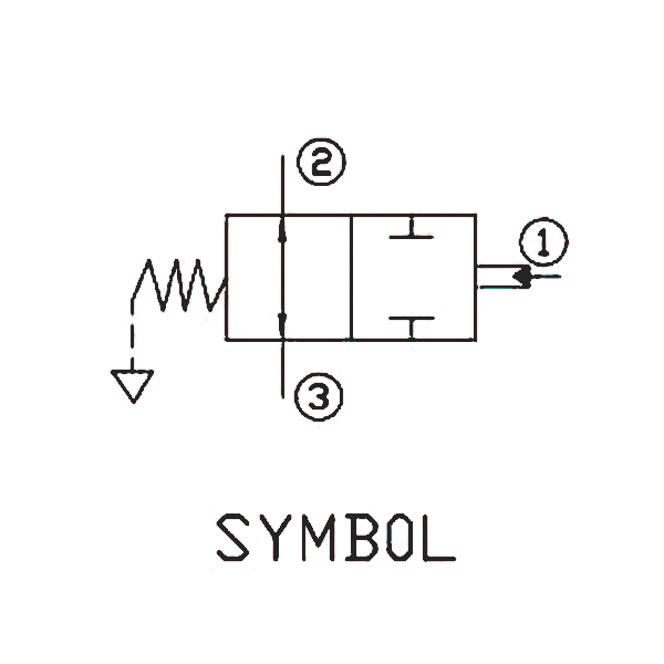 機能符號 機能符號